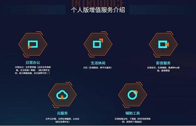国产系统新选择 统信UOS个人体验版开放下载，安装体验全记录